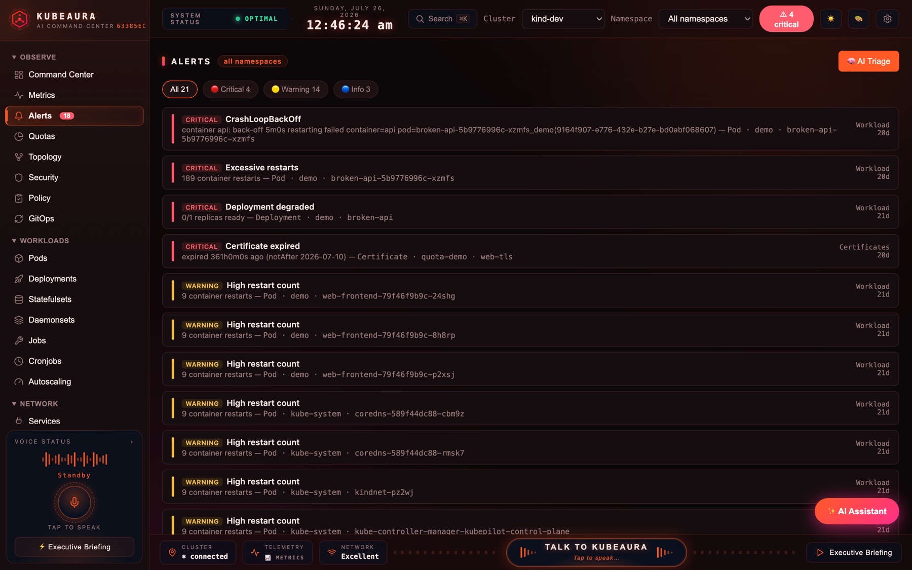 Alerts triage list with critical CrashLoopBackOff and expired certificate entries